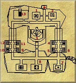 Map of the Main area of The Pit