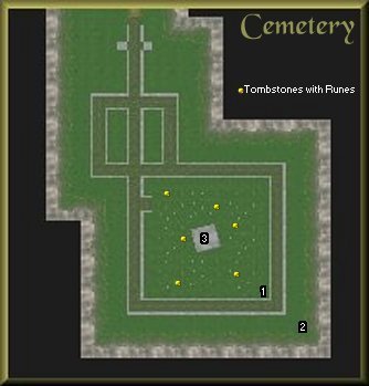 Cemetery Runes