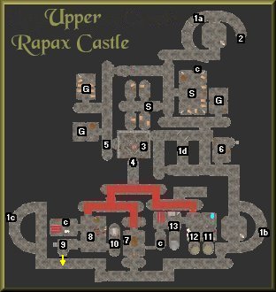 Upper Rapax Castle