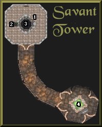 Savant Tower